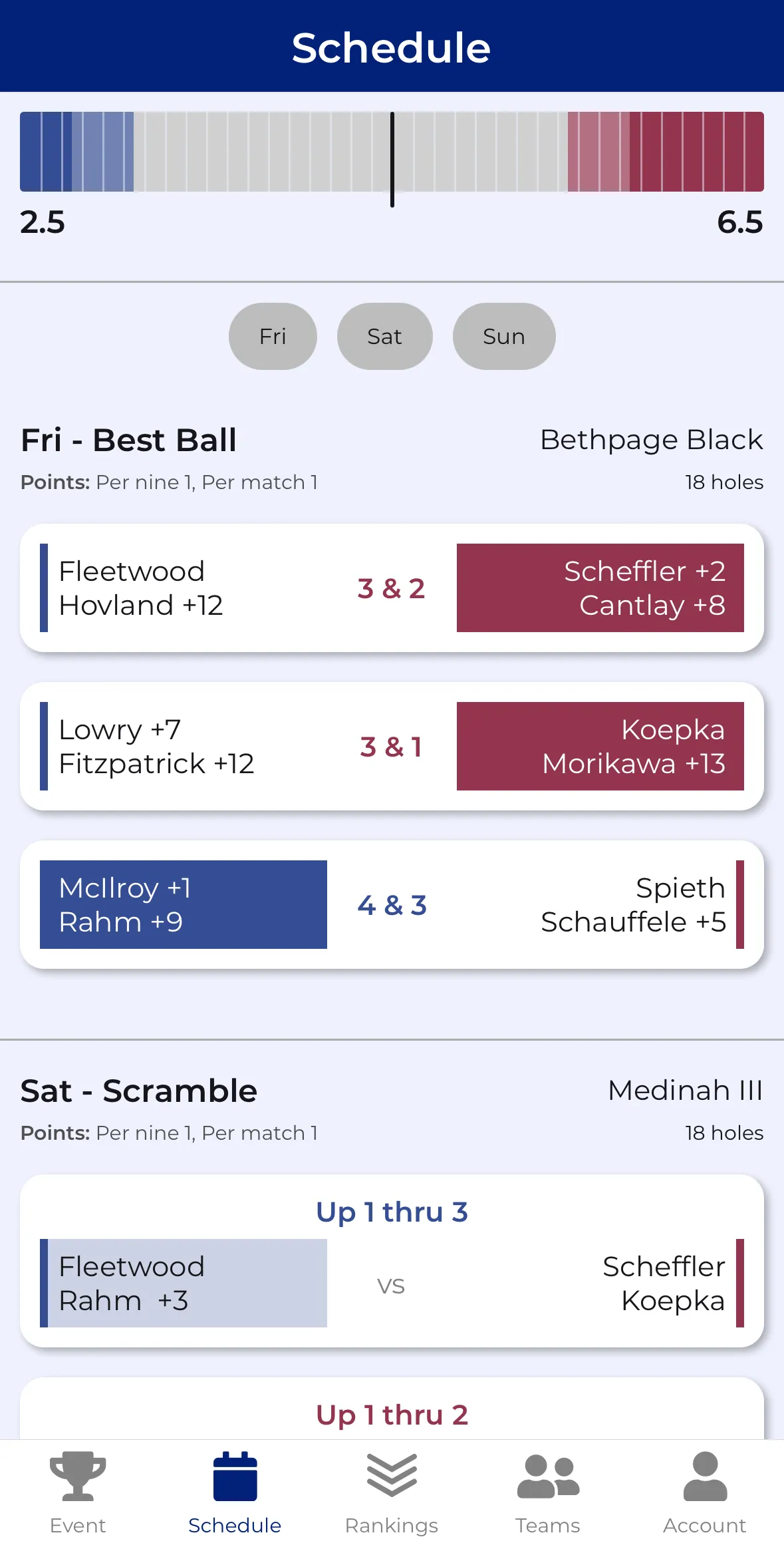 CupTracker live tournament schedule and match scores